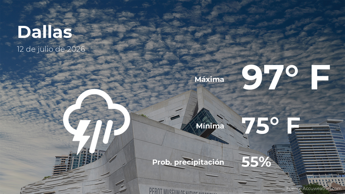 El tiempo de hoy en Dallas para este domingo 12 de julio