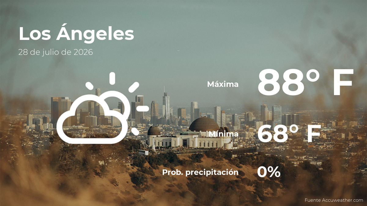 El tiempo de hoy en Los Ángeles para este martes 28 de julio