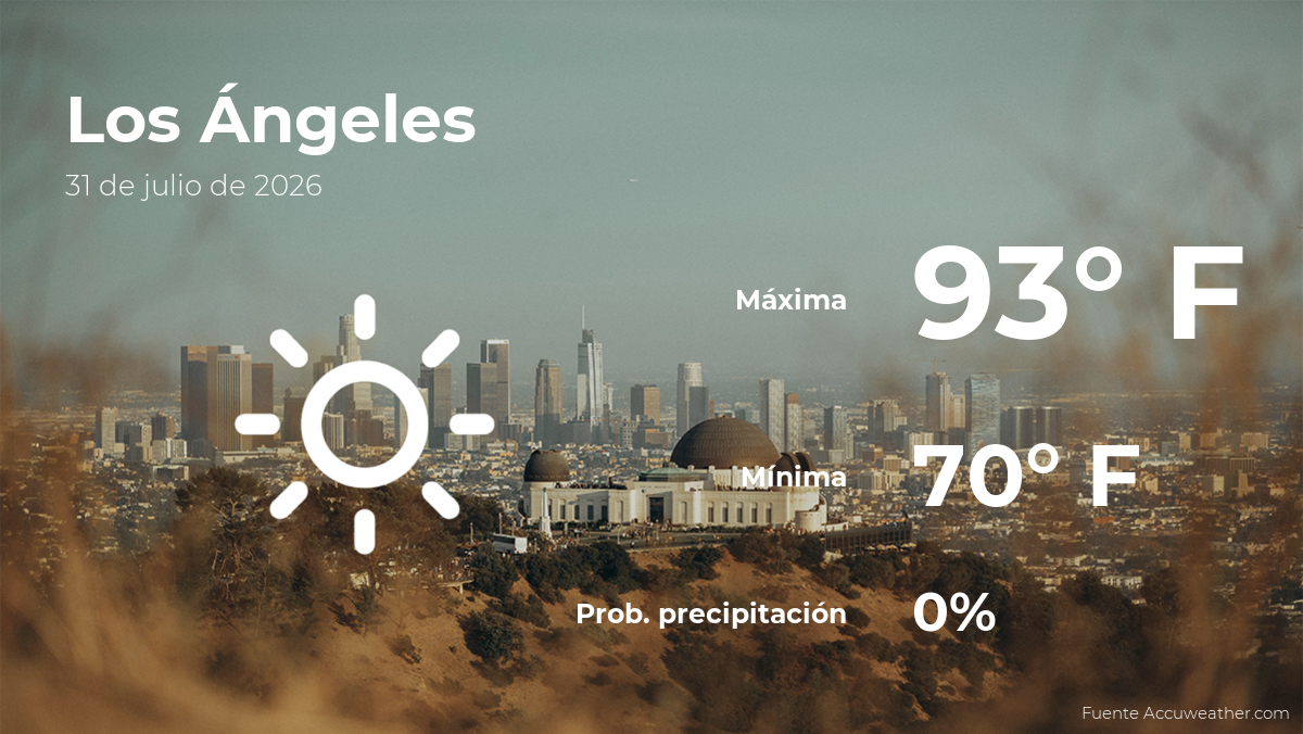 El tiempo de hoy en Los Ángeles para este viernes 31 de julio