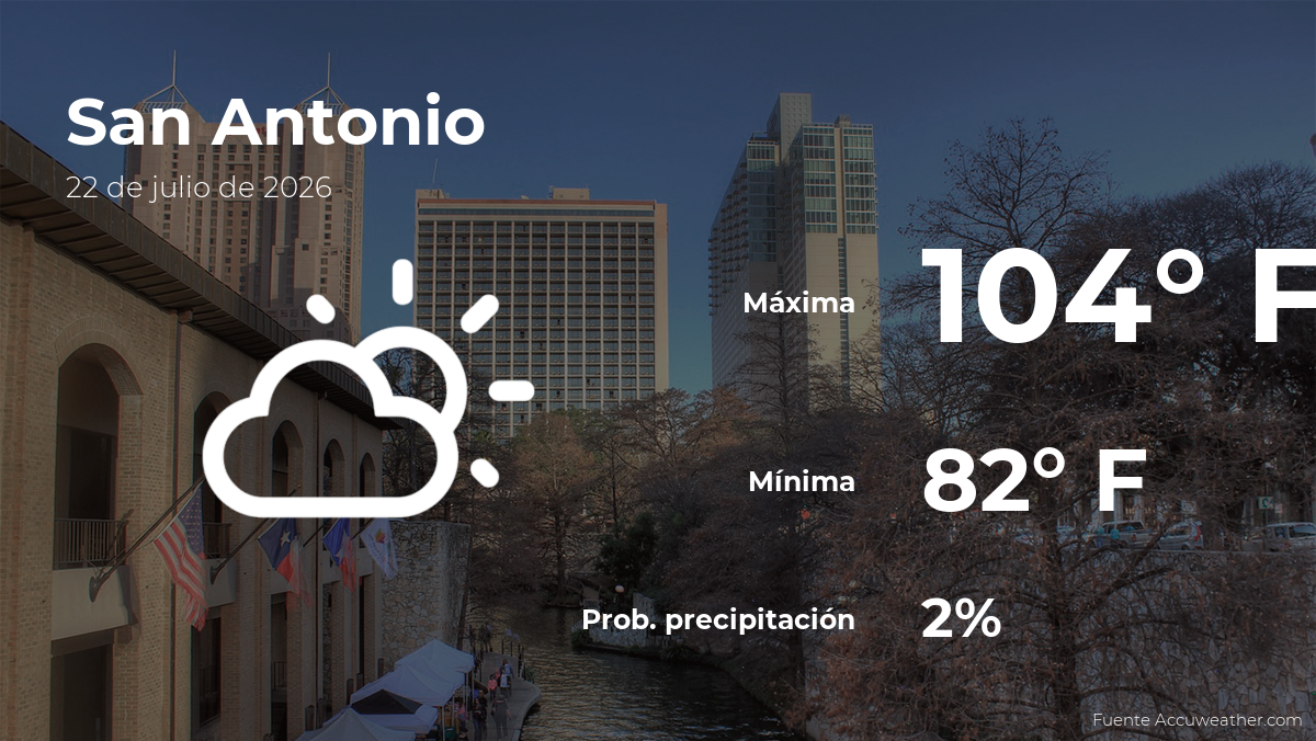 El tiempo de hoy en San Antonio para este miércoles 22 de julio