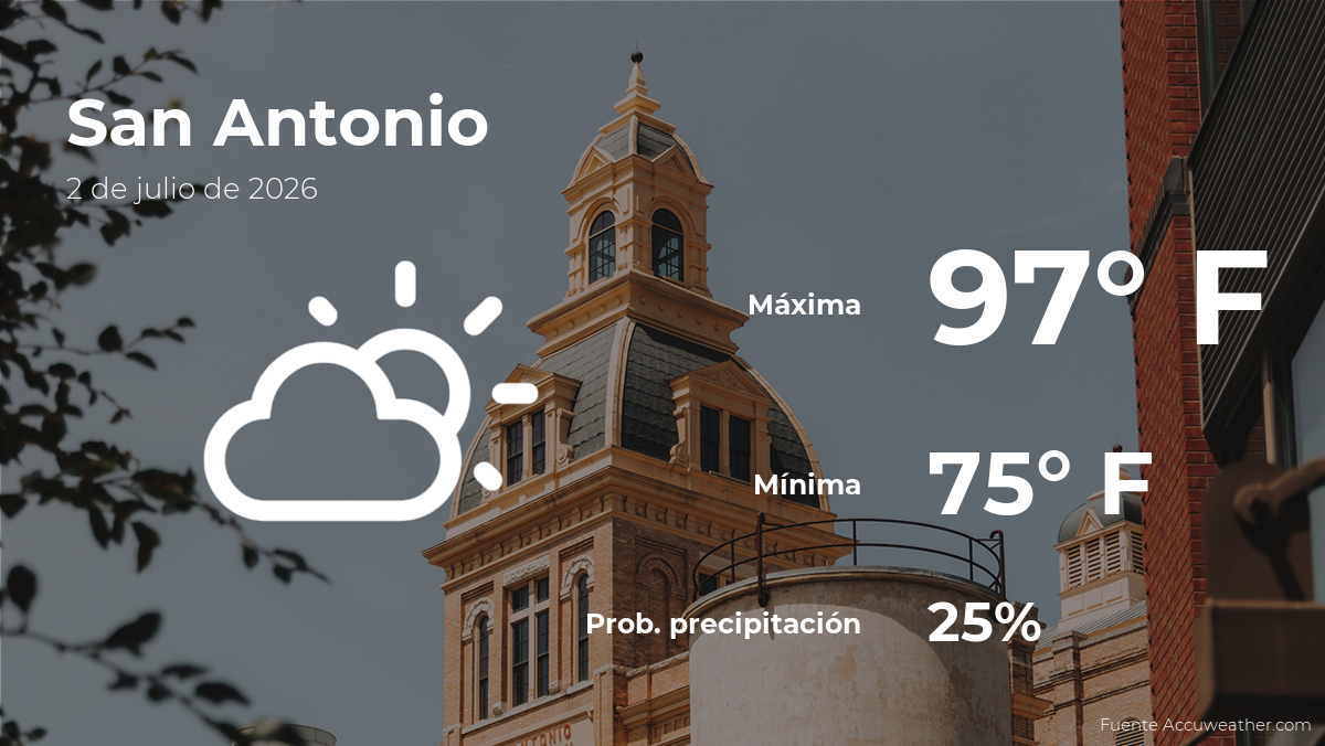 El tiempo de hoy en San Antonio, Texas para este jueves 2 de julio
