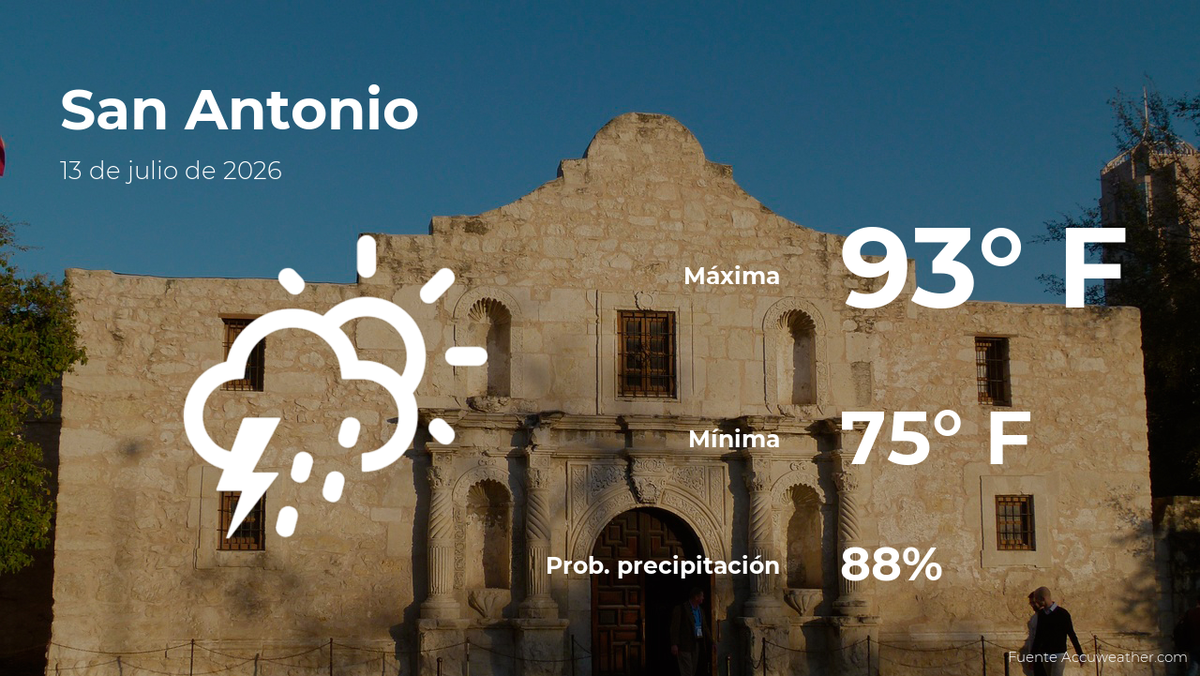 El tiempo de hoy en San Antonio, Texas para este lunes 13 de julio