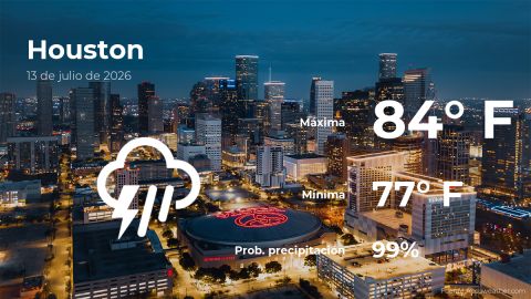 Conoce el clima de hoy en Houston
