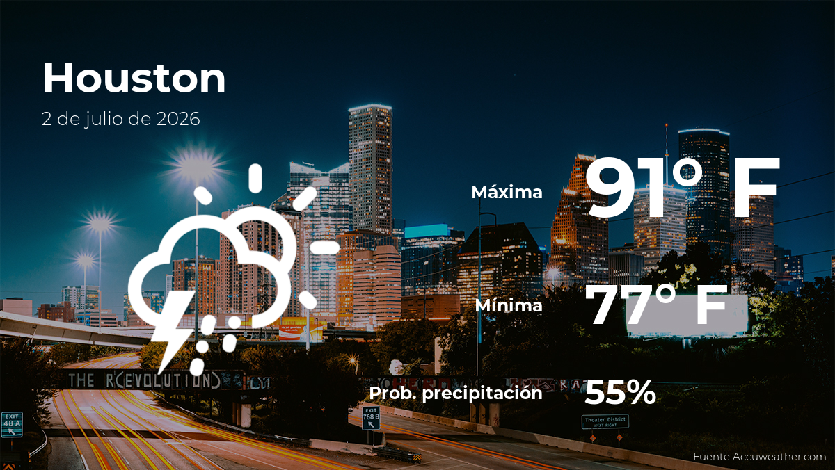 Houston: pronóstico del tiempo para este jueves 2 de julio