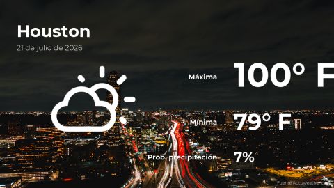 Conoce el clima de hoy en Houston