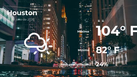 Conoce el clima de hoy en Houston