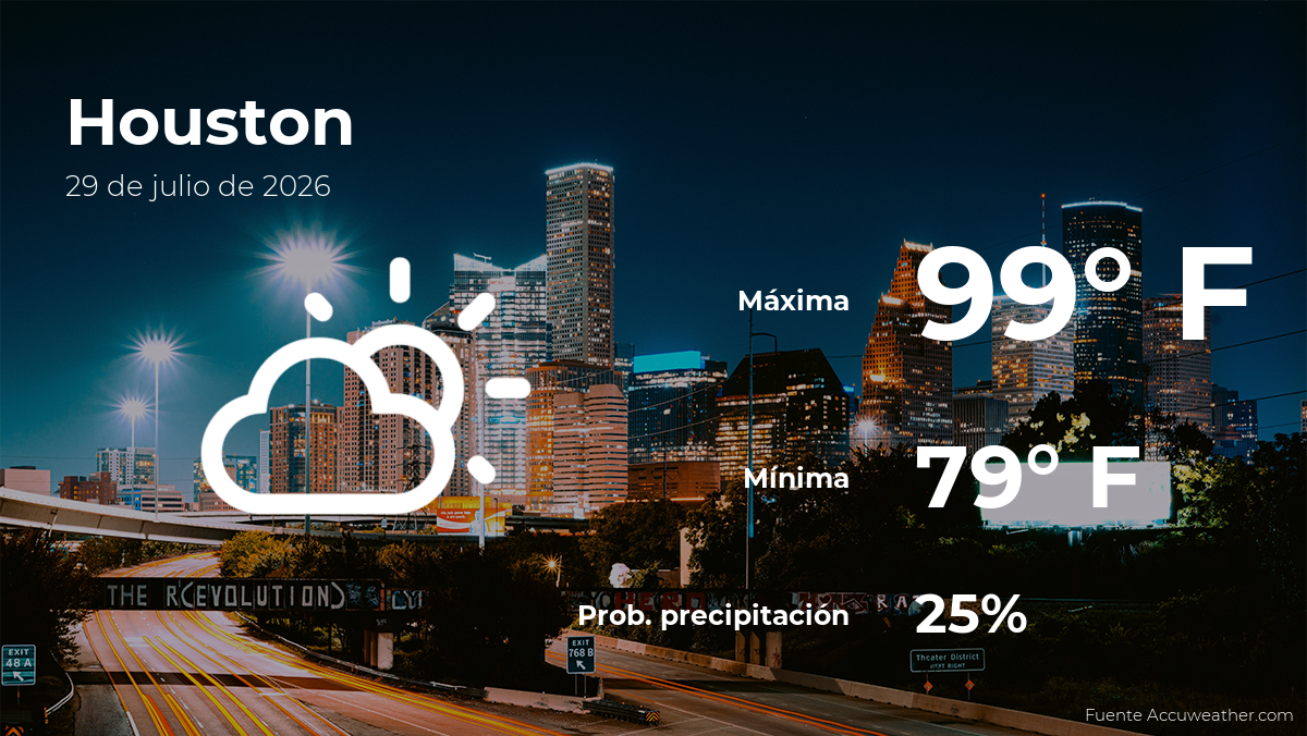 Houston: pronóstico del tiempo para este miércoles 29 de julio