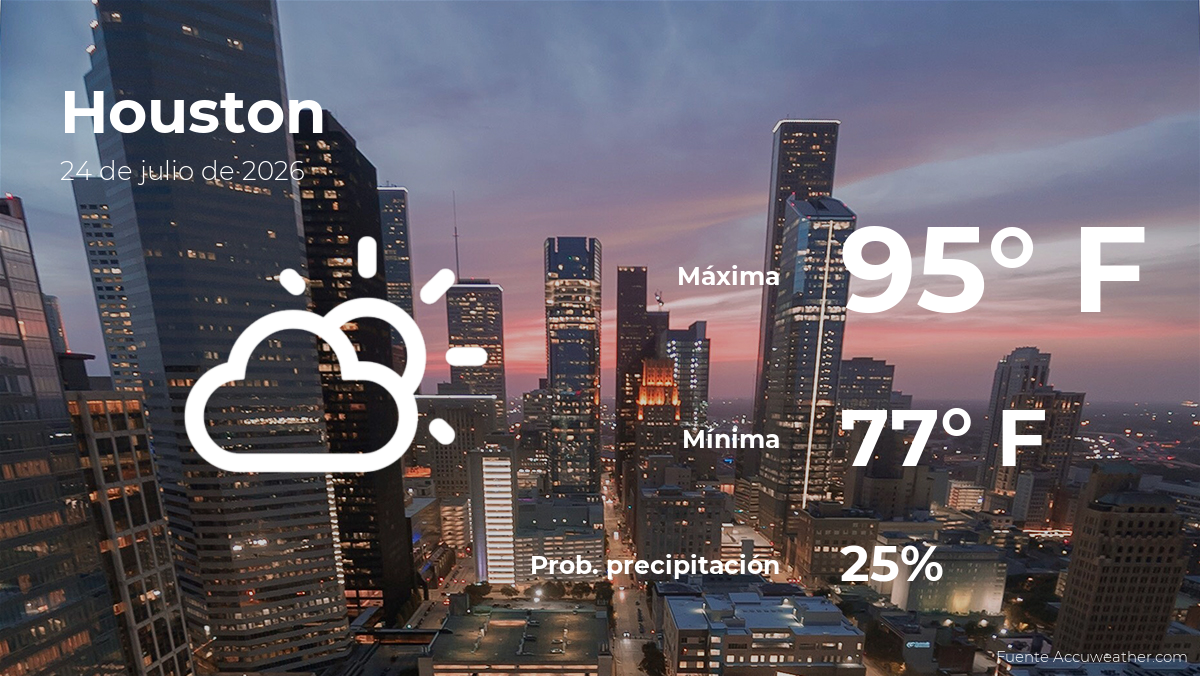 Houston: pronóstico del tiempo para este viernes 24 de julio