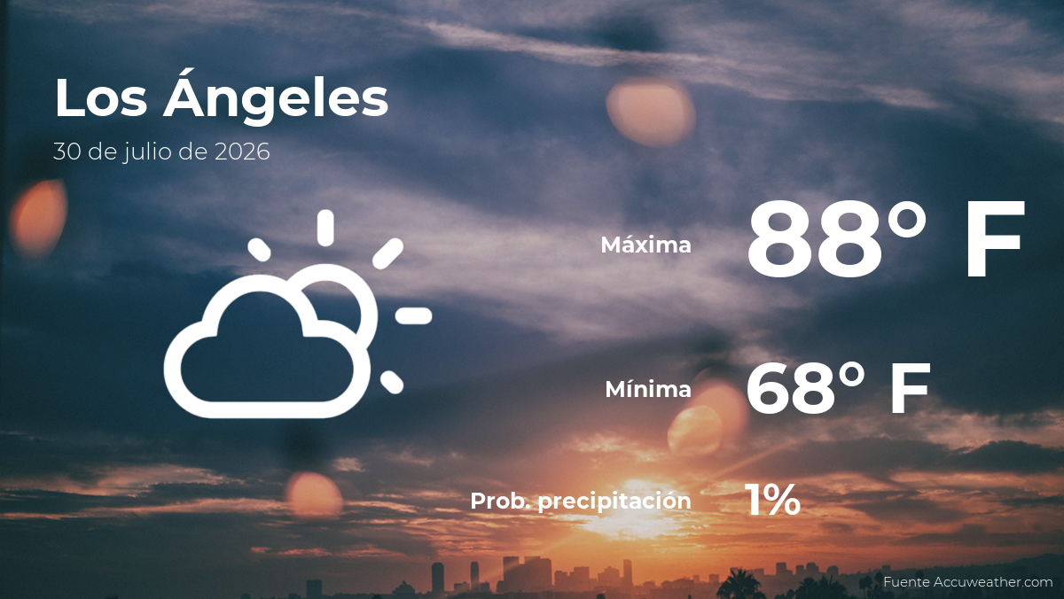 Los Ángeles: el tiempo para hoy jueves 30 de julio
