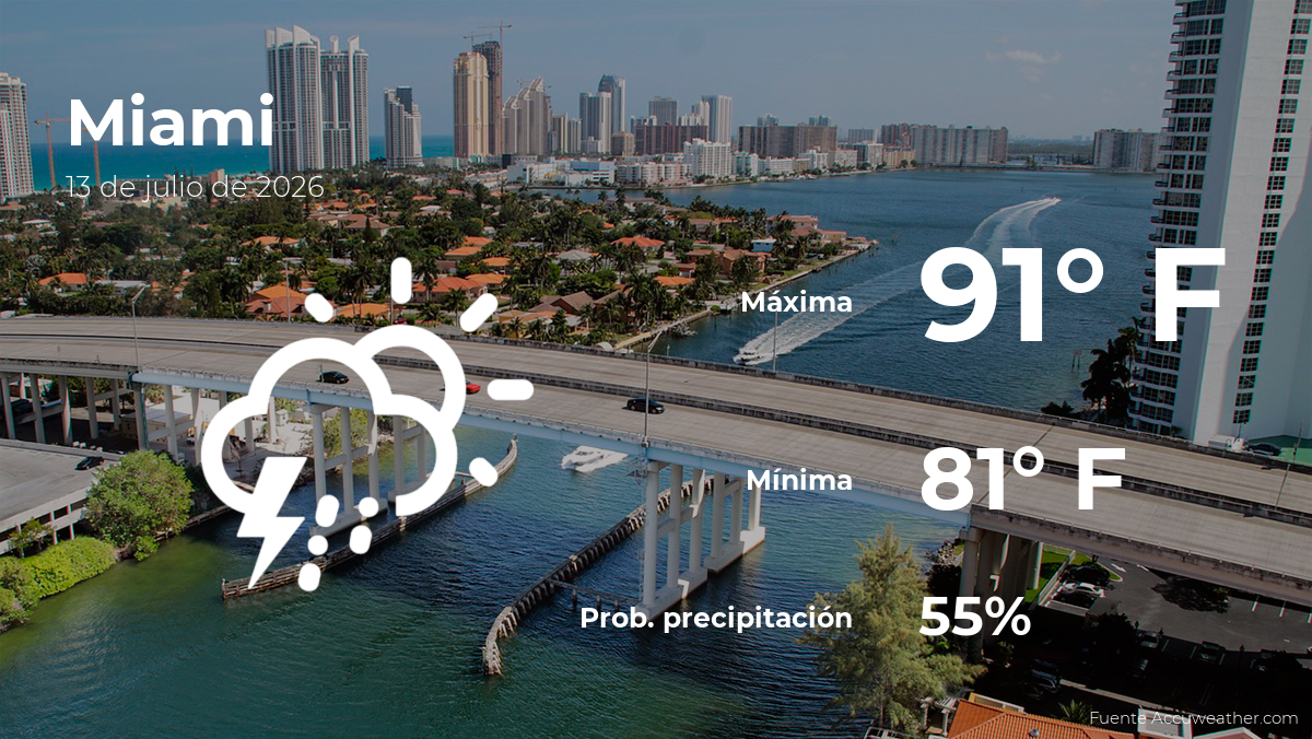Miami: el tiempo para hoy lunes 13 de julio