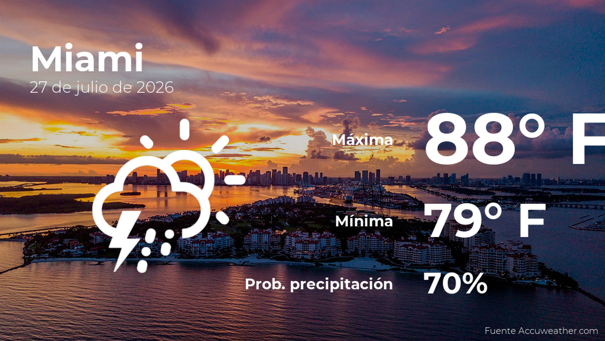 Miami: pronóstico del tiempo para este lunes 27 de julio