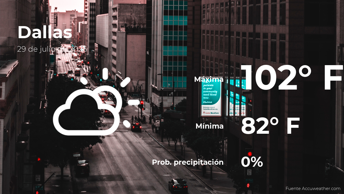 Pronóstico del clima en Dallas para este miércoles 29 de julio