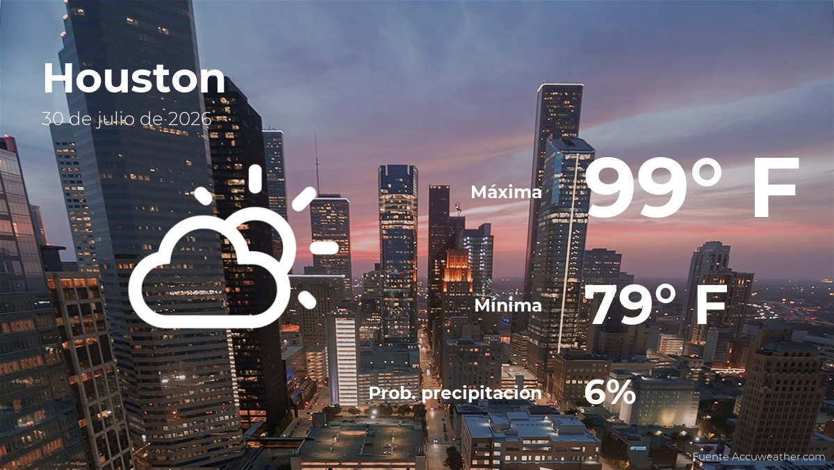 Pronóstico del clima en Houston para este jueves 30 de julio