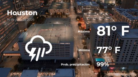 Conoce el clima de hoy en Houston