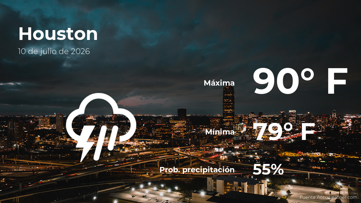 Pronóstico del clima en Houston para este viernes 10 de julio