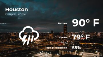 Conoce el clima de hoy en Houston