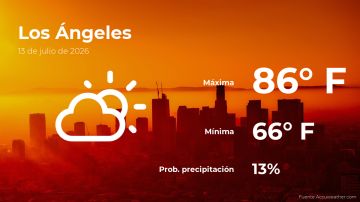 Conoce el clima de hoy en Los Ángeles