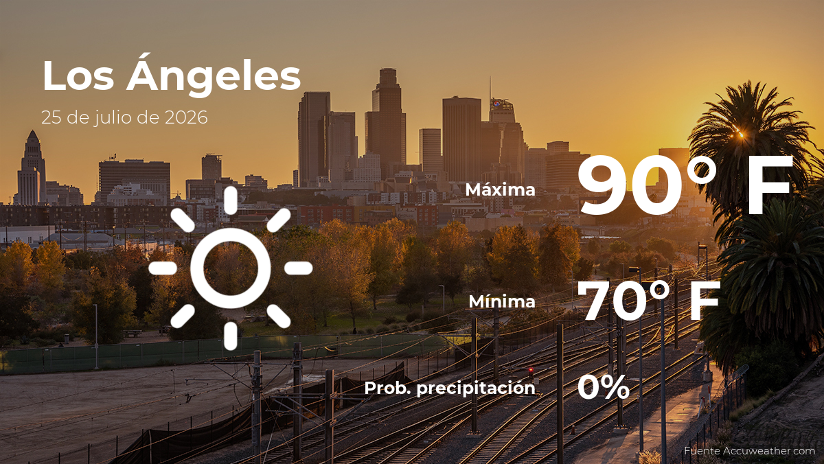 Pronóstico del clima en Los Ángeles para este sábado 25 de julio