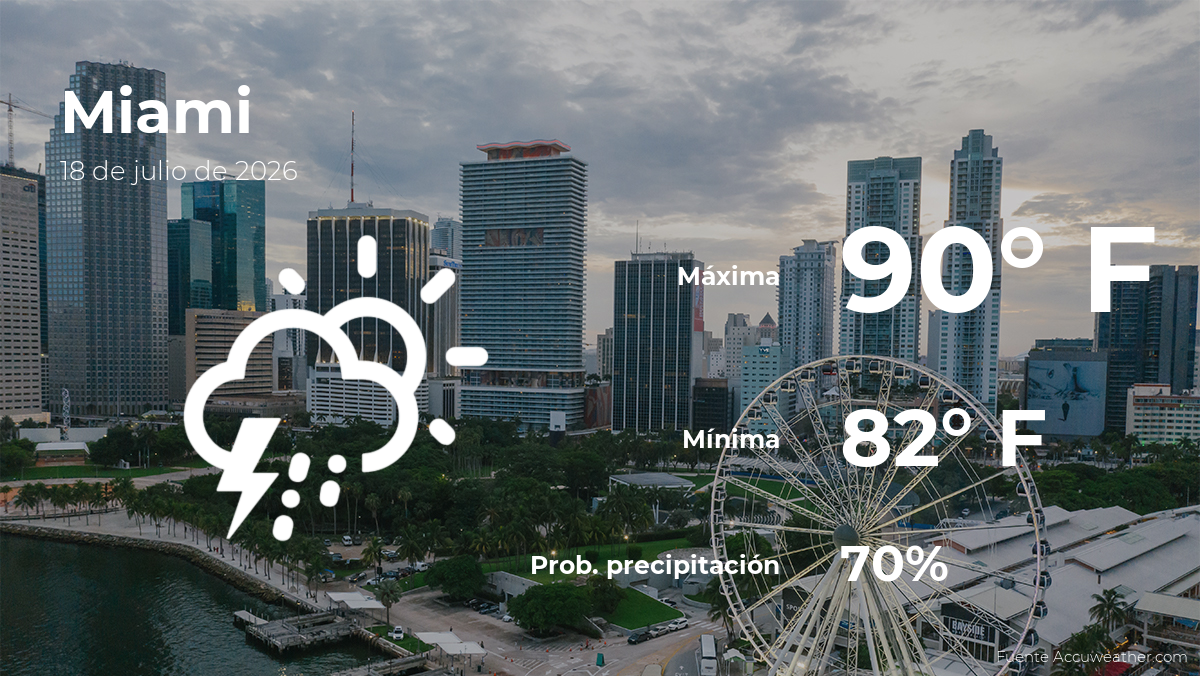 Pronóstico del clima en Miami para este sábado 18 de julio