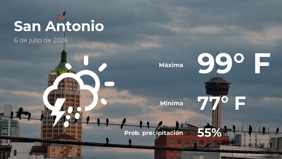 Pronóstico del clima en San Antonio para este lunes 6 de julio