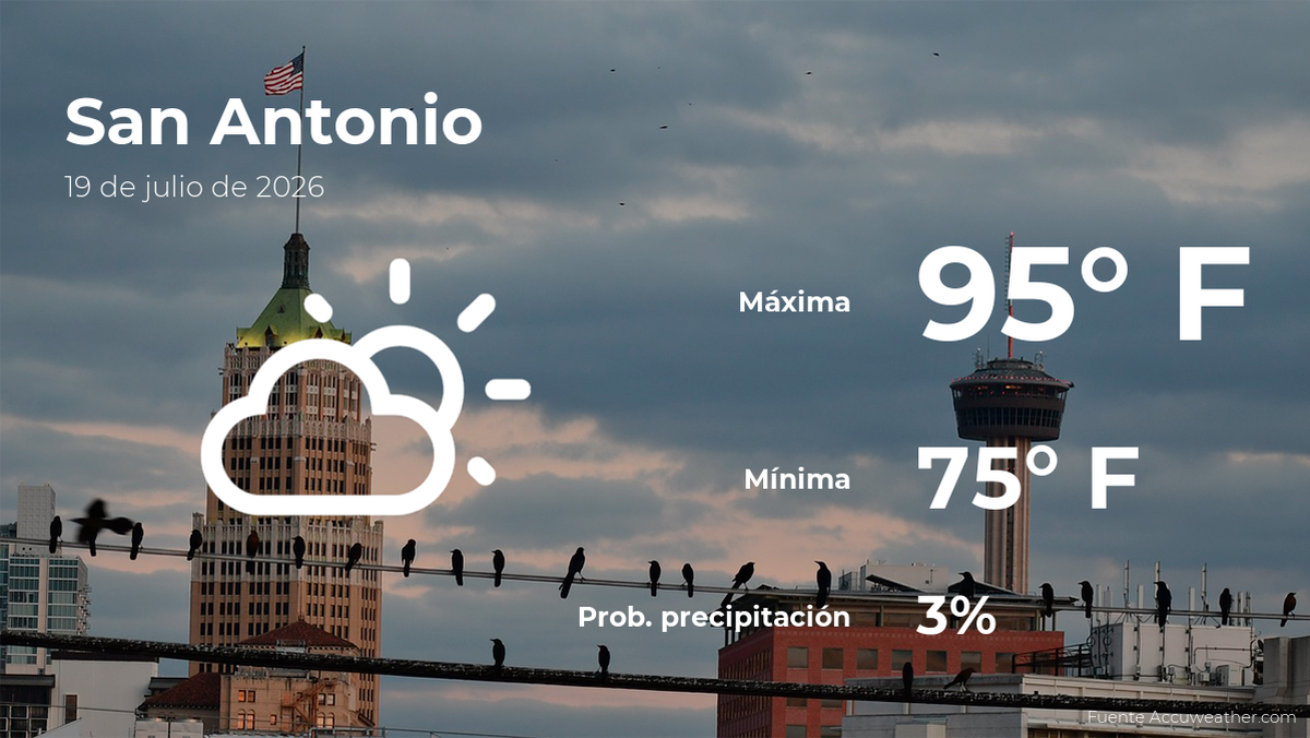 Pronóstico del clima en San Antonio, Texas para este domingo 19 de julio