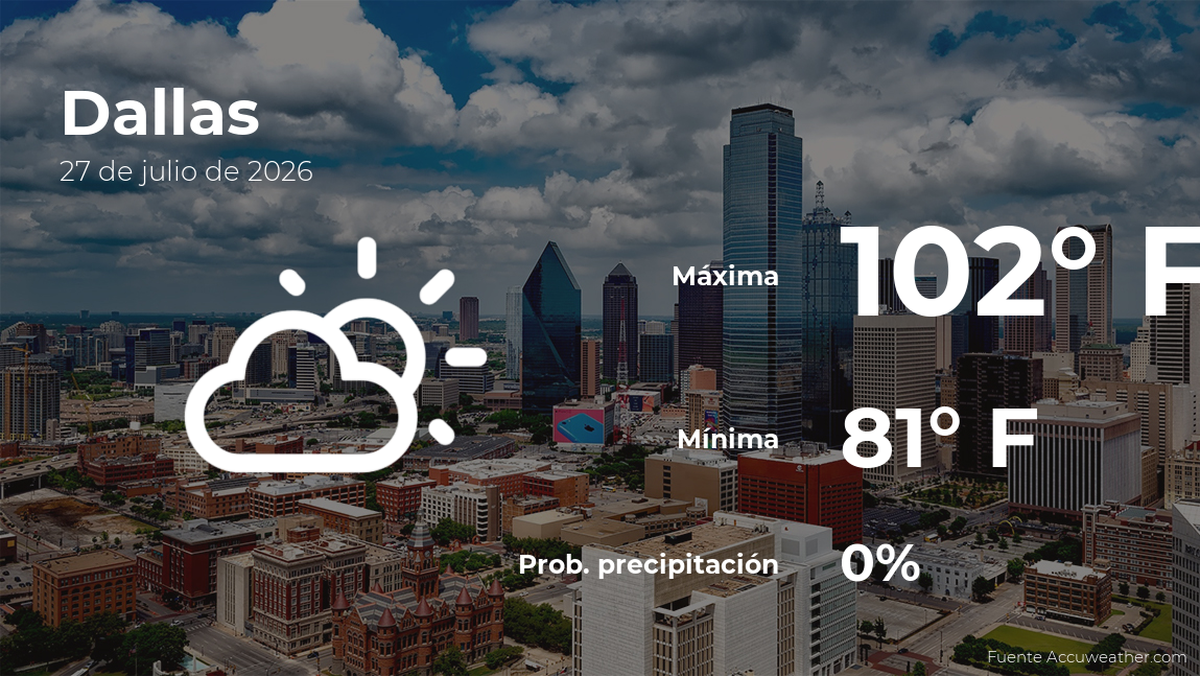 Pronóstico del tiempo en Dallas para este lunes 27 de julio