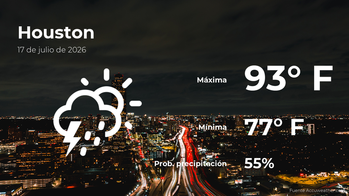 Pronóstico del tiempo en Houston para este viernes 17 de julio