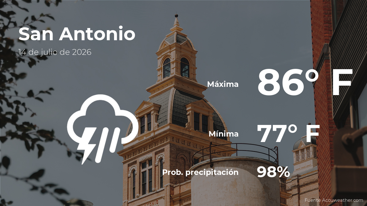 Pronóstico del tiempo en San Antonio para este martes 14 de julio