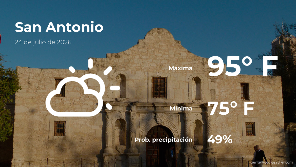 Pronóstico del tiempo en San Antonio, Texas para este viernes 24 de julio
