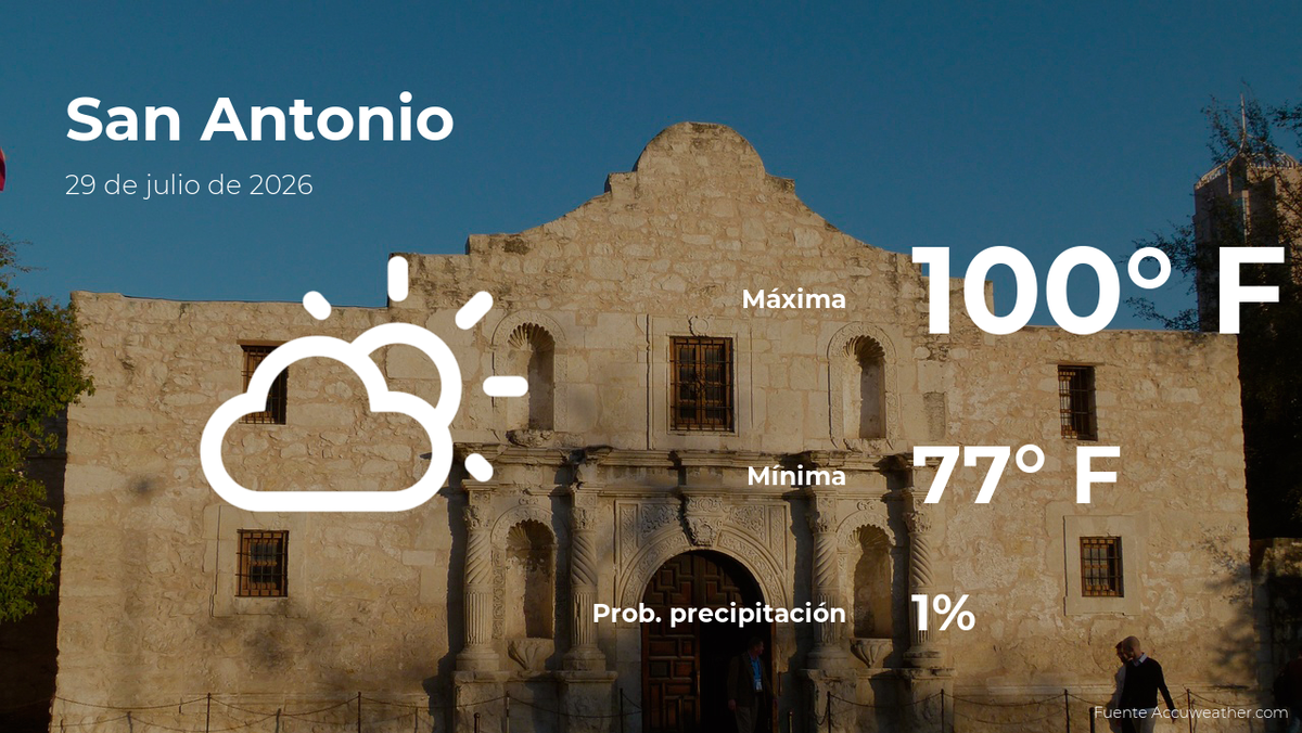 San Antonio, Texas: el tiempo para hoy miércoles 29 de julio