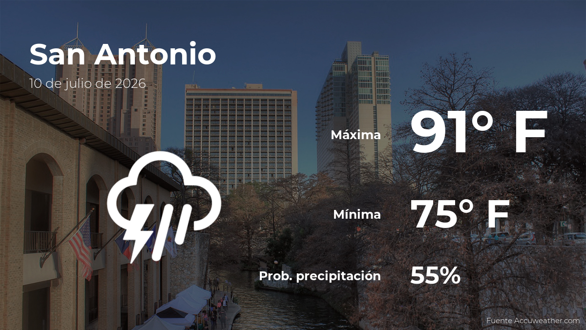 San Antonio, Texas: el tiempo para hoy viernes 10 de julio