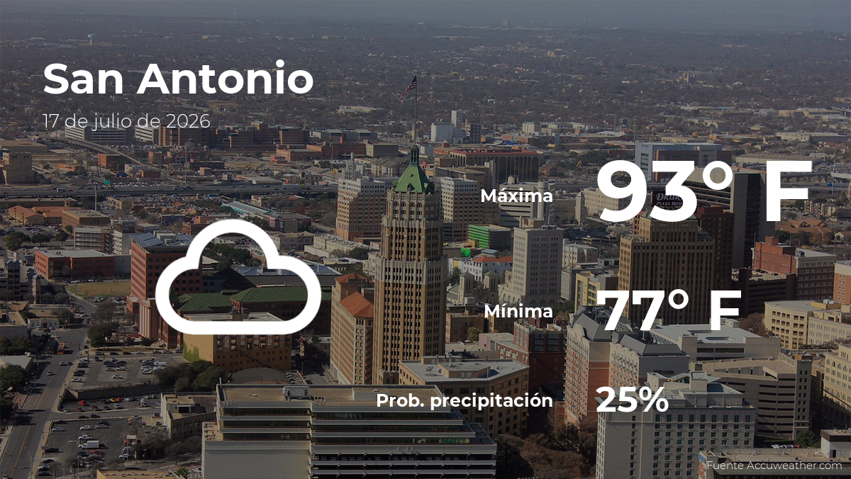 San Antonio, Texas: el tiempo para hoy viernes 17 de julio