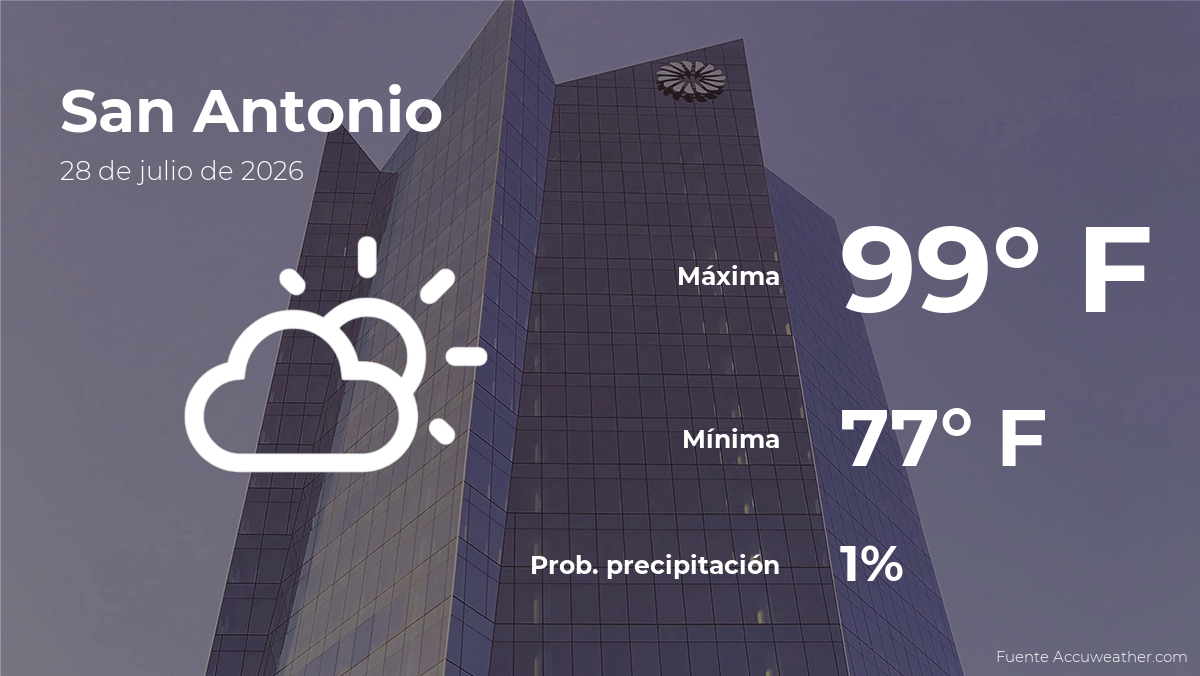 San Antonio, Texas: pronóstico del tiempo para este martes 28 de julio