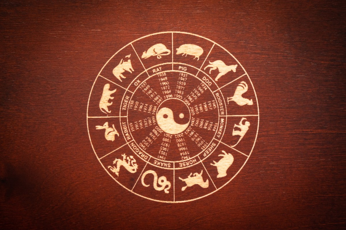 El secreto de los 4 signos del zodiaco chino que gozan de fortuna en la vida