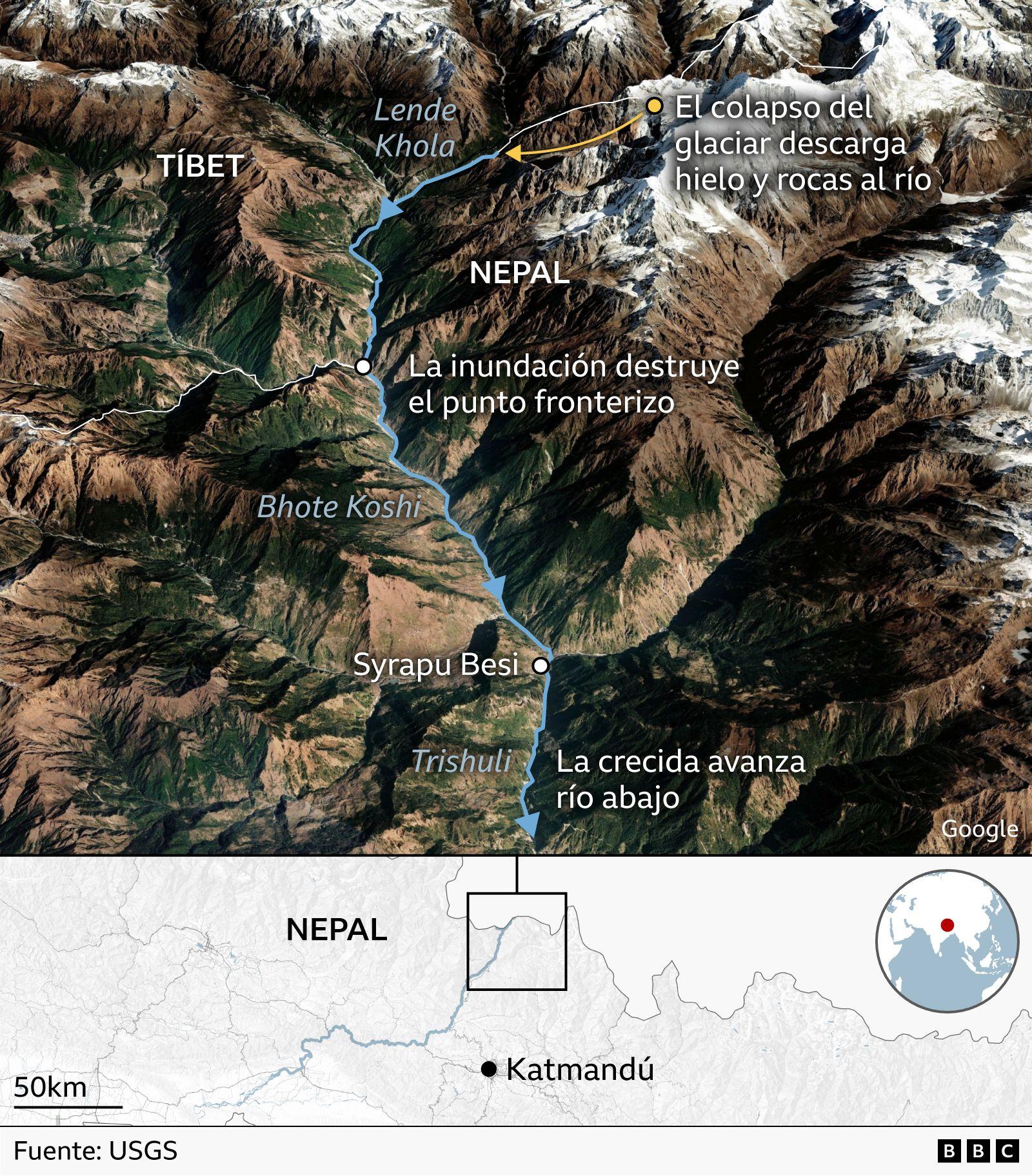 Avalancha de hielo y roca arrasa valle entre Nepal y China: más de 1.300 muertos
