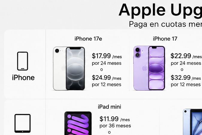 Apple Upgrade ofrece opciones de leasing que van desde 12 hasta 36 meses dependiendo del dispositivo