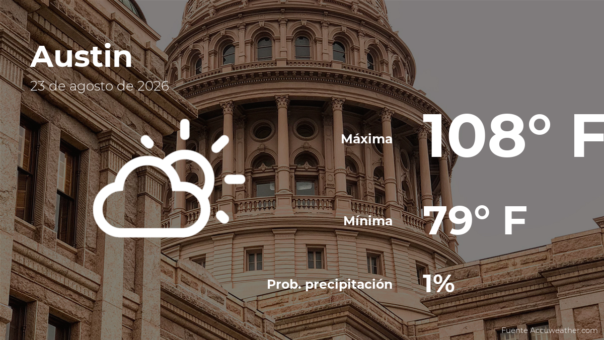 Austin: el tiempo para hoy domingo 23 de agosto
