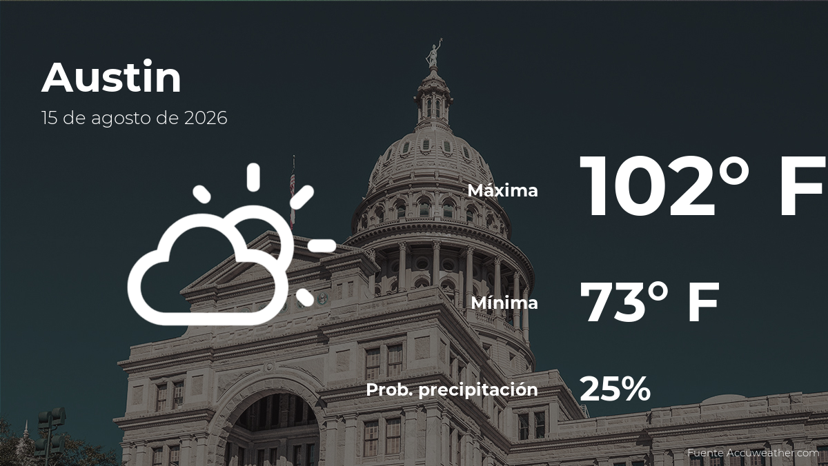 Austin: el tiempo para hoy sábado 15 de agosto