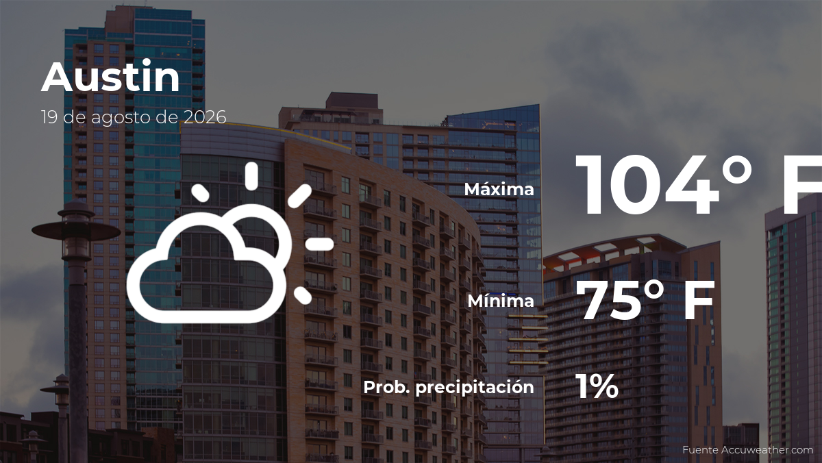 Austin: pronóstico del tiempo para este miércoles 19 de agosto