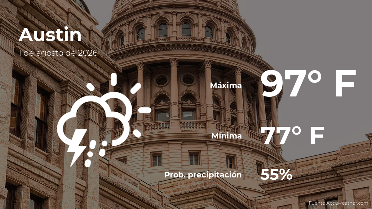 Austin: pronóstico del tiempo para este sábado 1 de agosto