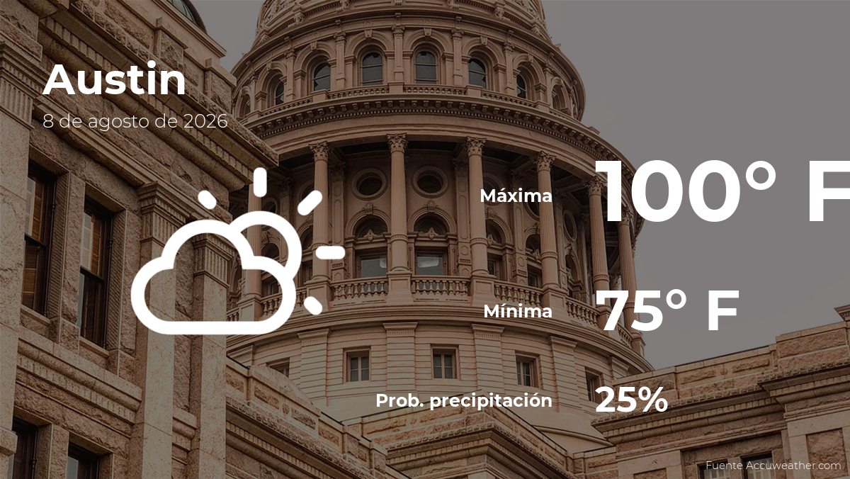Austin: pronóstico del tiempo para este sábado 8 de agosto