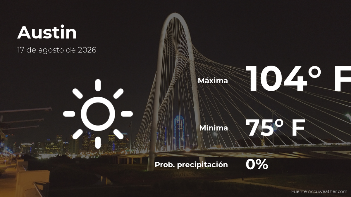 Clima de hoy en Austin para este lunes 17 de agosto