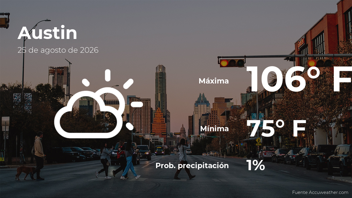 Clima de hoy en Austin para este martes 25 de agosto