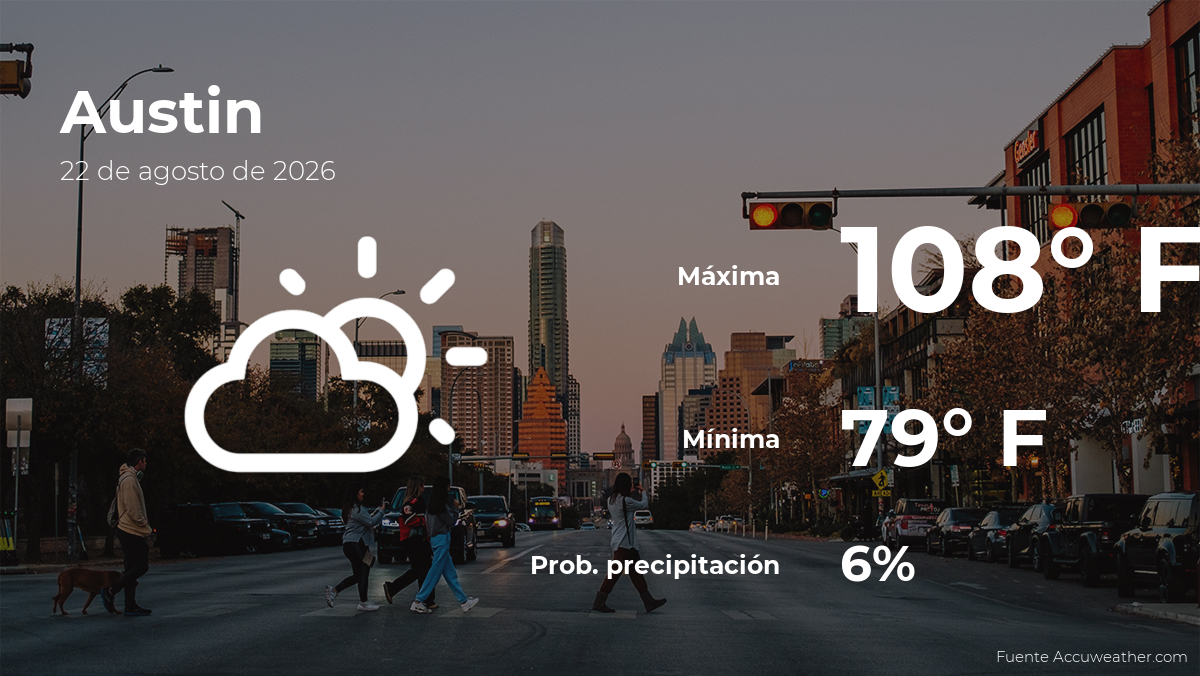 Clima de hoy en Austin para este sábado 22 de agosto