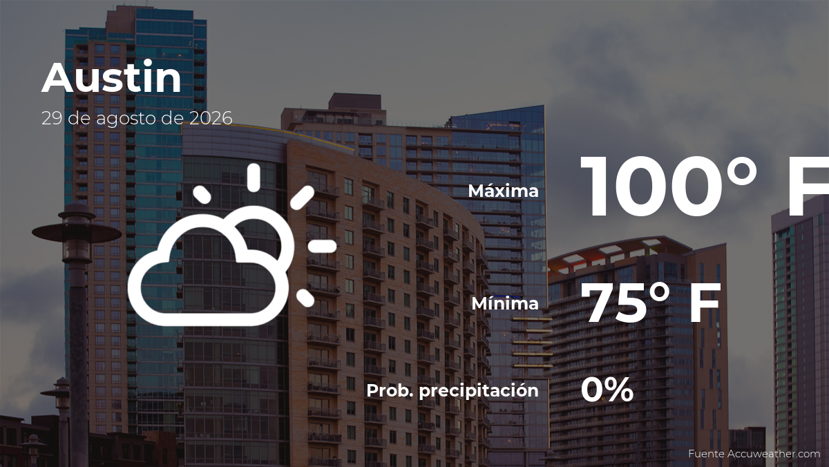 Clima de hoy en Austin para este sábado 29 de agosto