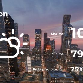 Conoce el clima de hoy en Houston