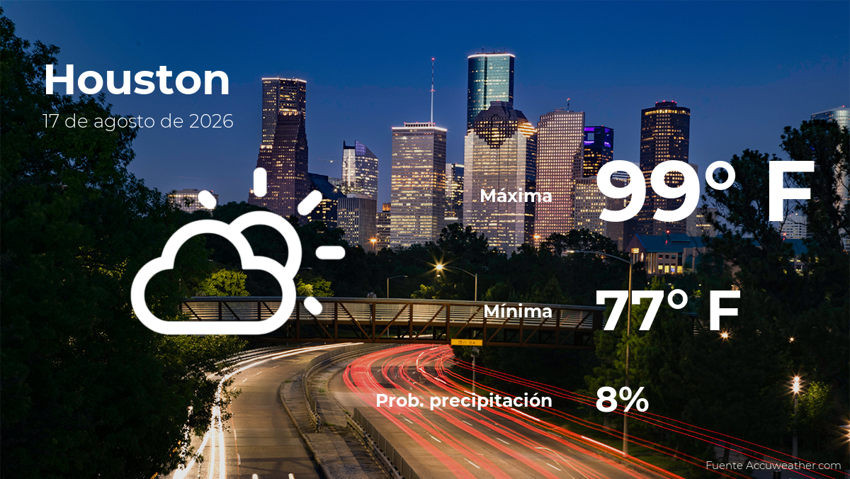 Clima de hoy en Houston para este lunes 17 de agosto