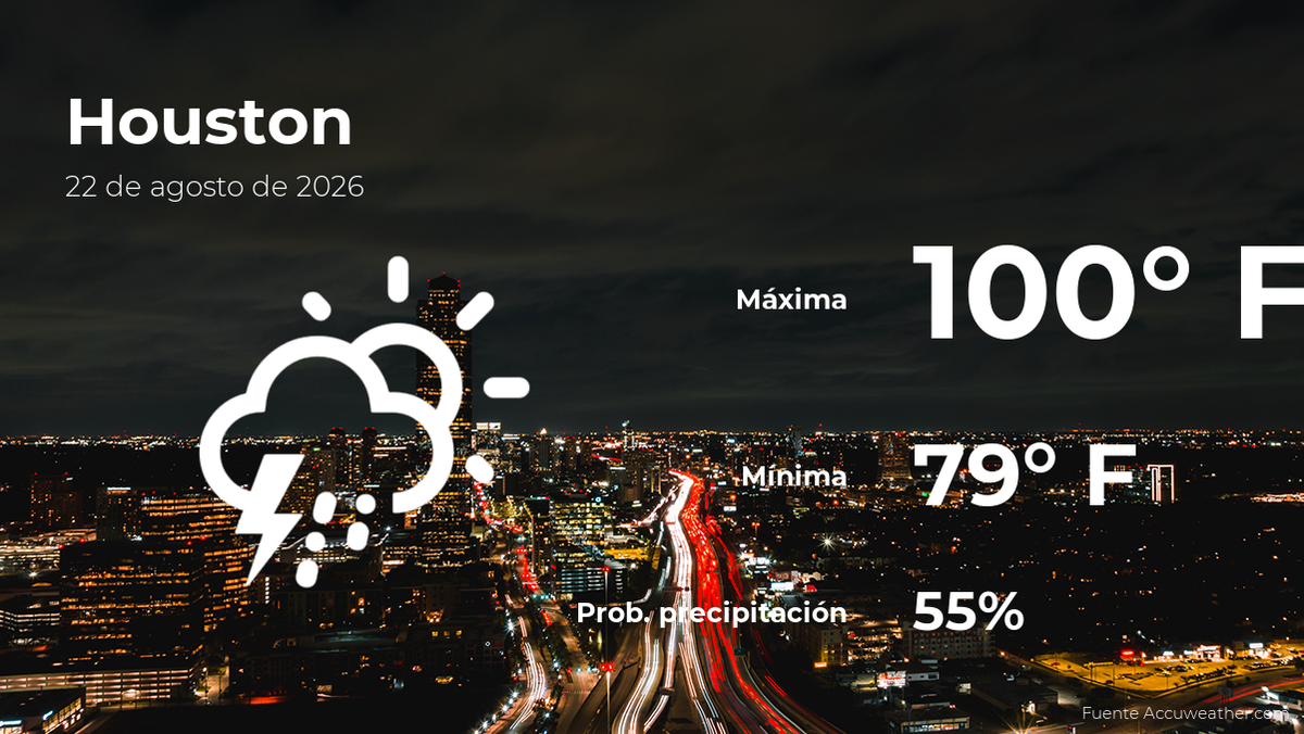 Clima de hoy en Houston para este sábado 22 de agosto