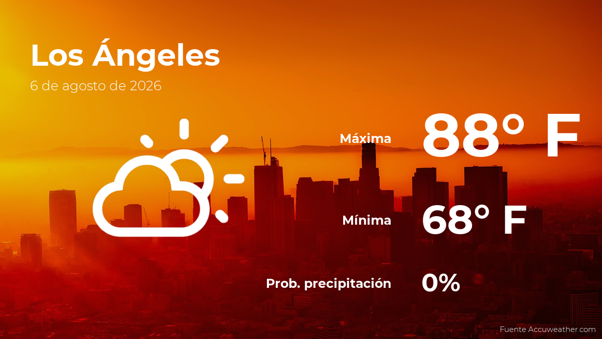 Clima de hoy en Los Ángeles para este jueves 6 de agosto