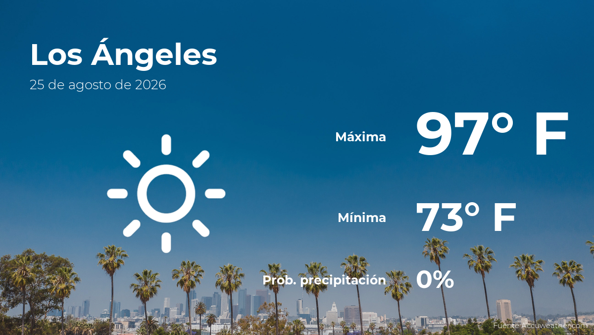 Clima de hoy en Los Ángeles para este martes 25 de agosto